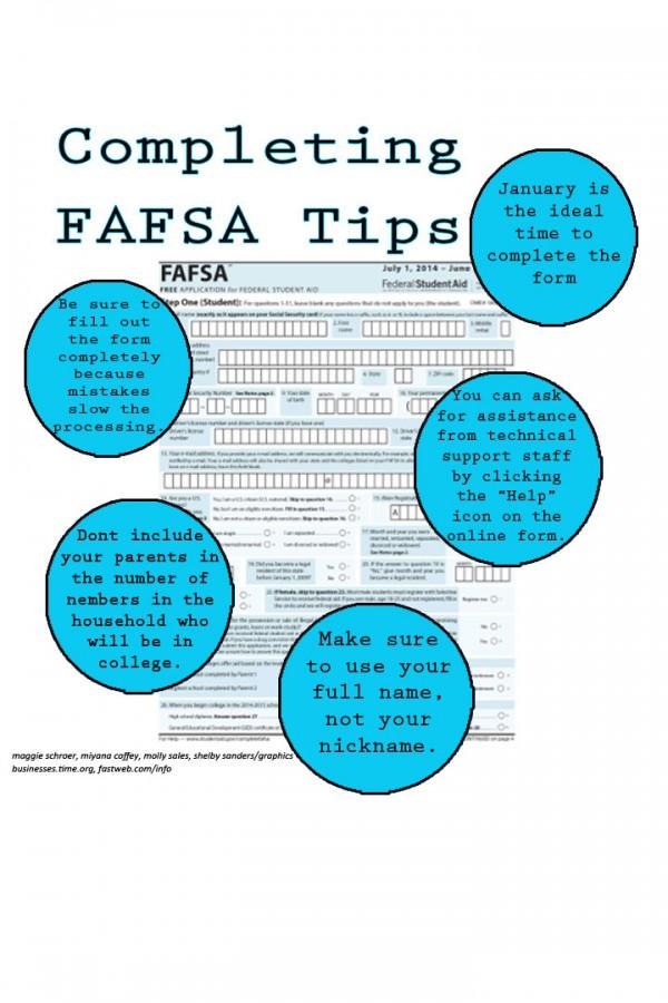 FAFSA-tips-graphic