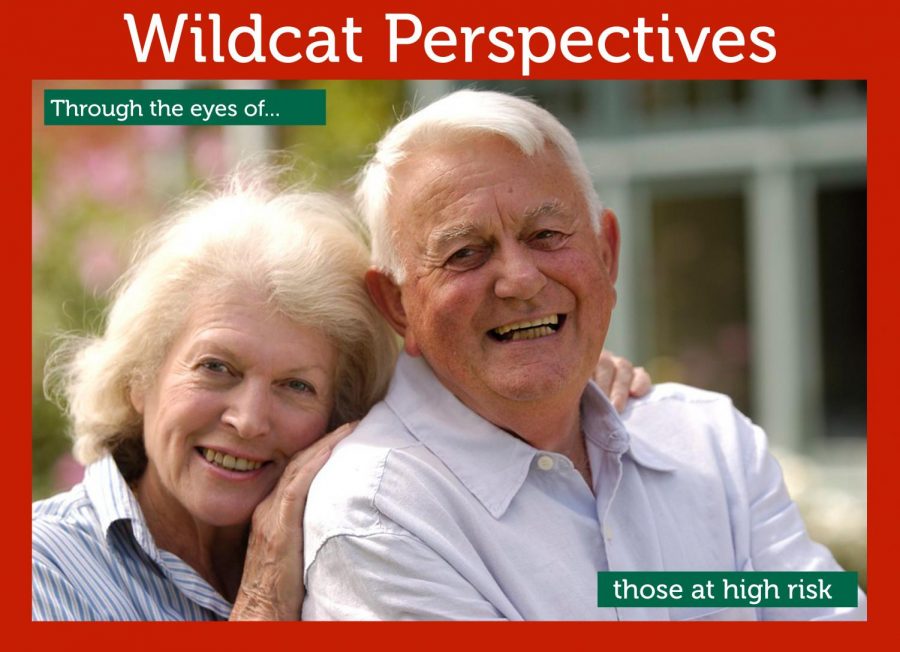 Wildcat perspectives: Through the eyes of those at high risk