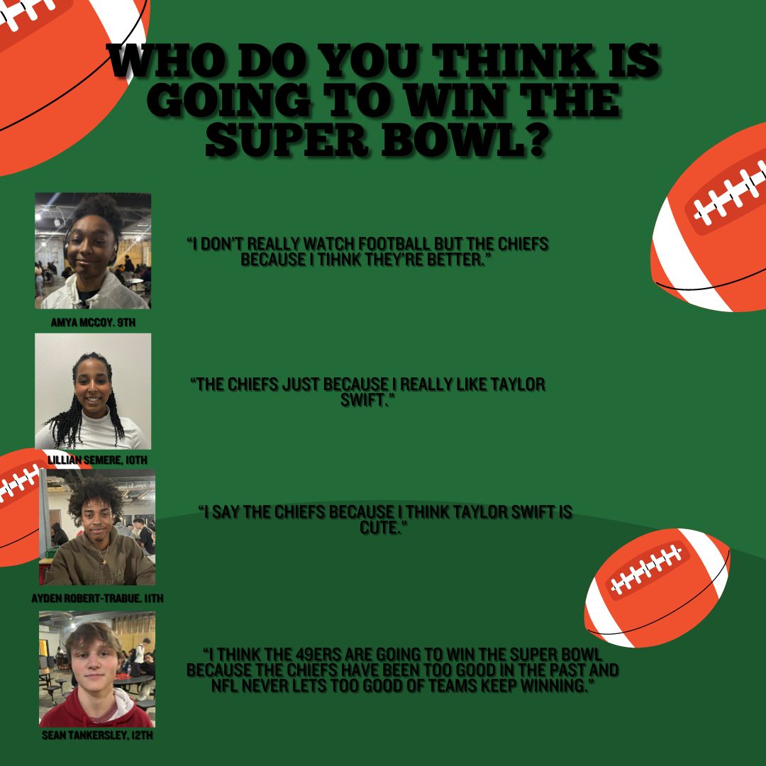 Who will win Super Bowl LVIII?